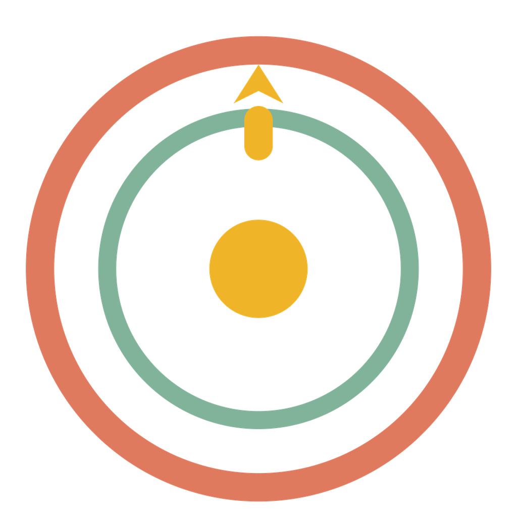 Journeyroot